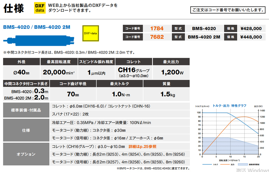 大扭矩电主轴BMS-4020-百舜精密