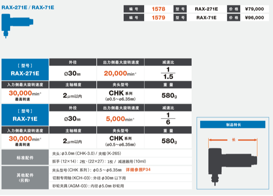 直角电主轴RAX-271E