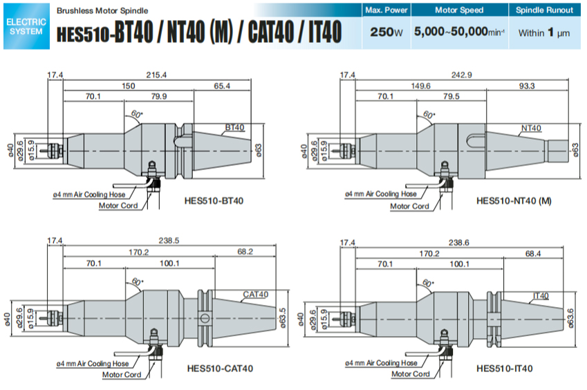 增速刀柄HES510-IT40
