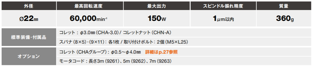 走心机高频铣BM-322FL