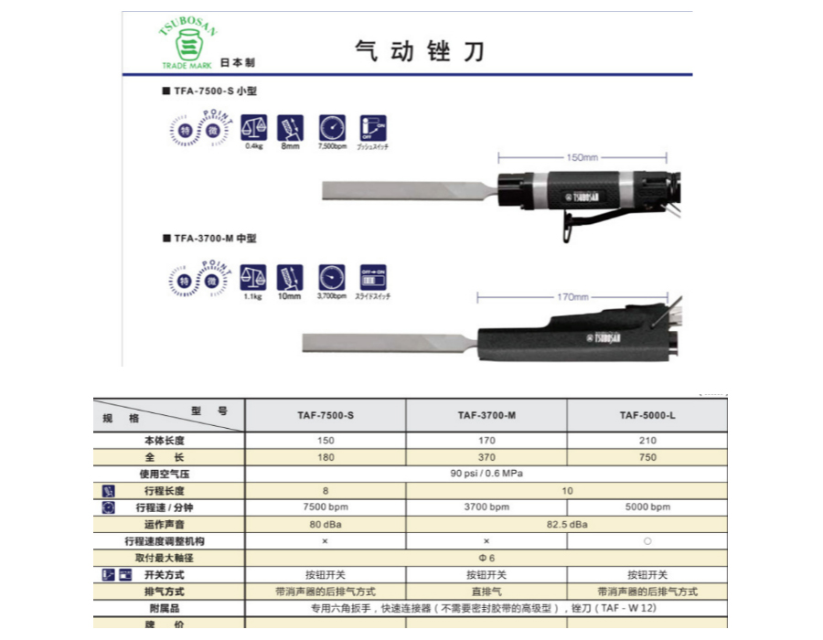 气动锉刀机TAF-7500-S