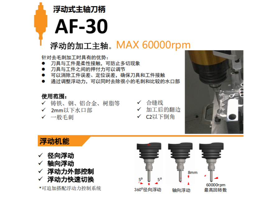 浮动打磨头AF-30