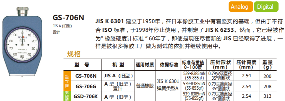橡胶硬度计GS-706N