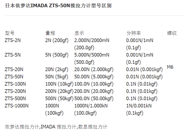 推拉力计ZTS-100N