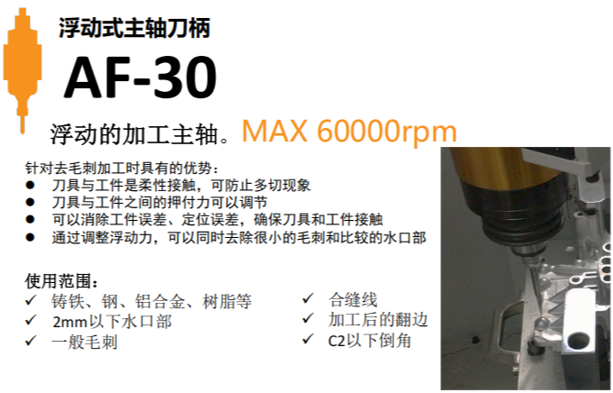 浮动打磨头AF-30-百舜精密