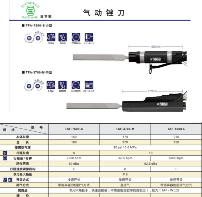 气动锉刀TAF-3700-M