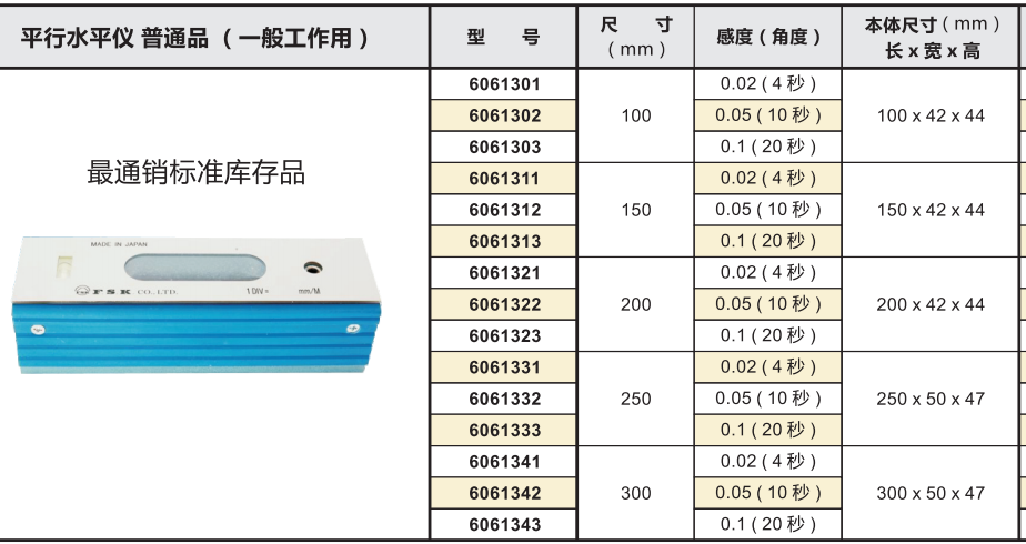 FSK条式水平仪200*0.02