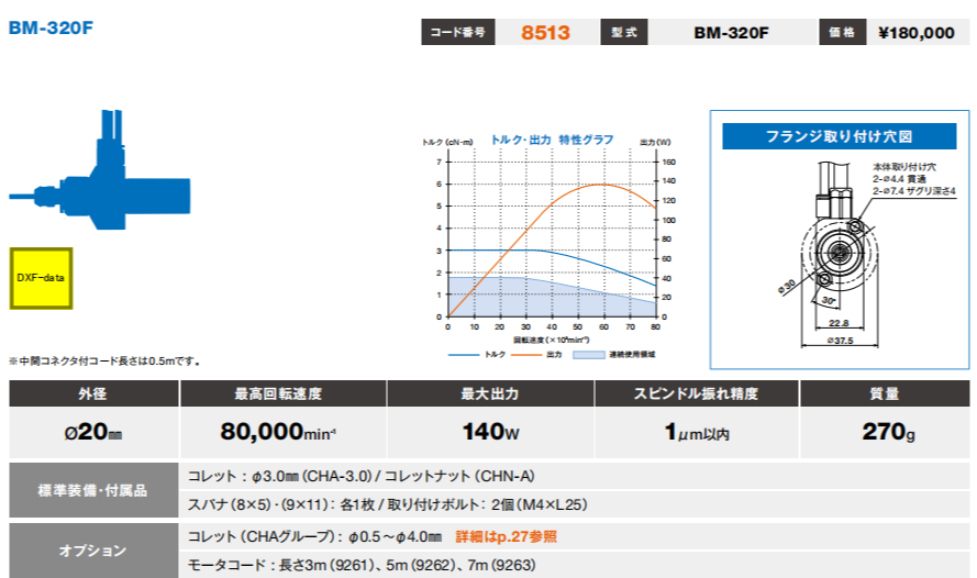 -高频铣主轴BM-320F--