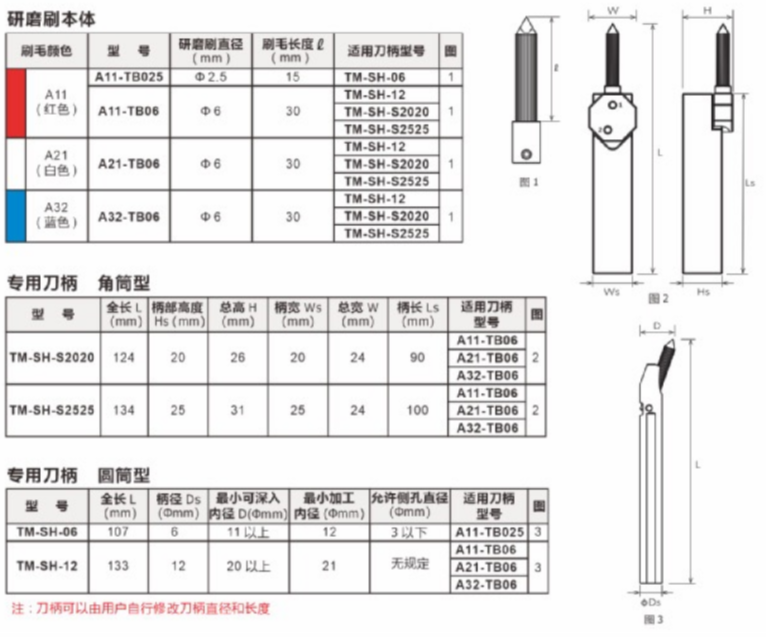 去毛刺刷A32-TB06