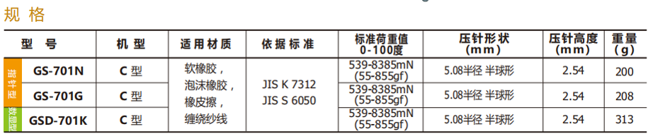 软橡胶硬度计GS-701N