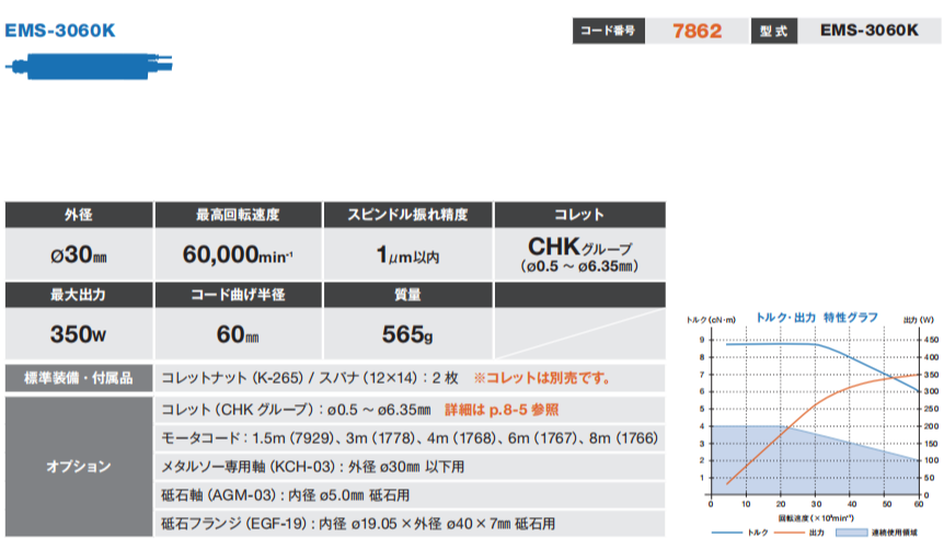 一体式电主轴EMS-3060K