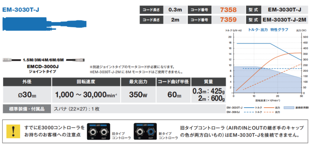 大扭矩马达EM-3030T-J