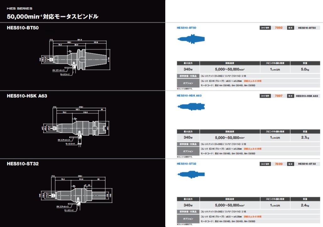增速刀柄HES系列