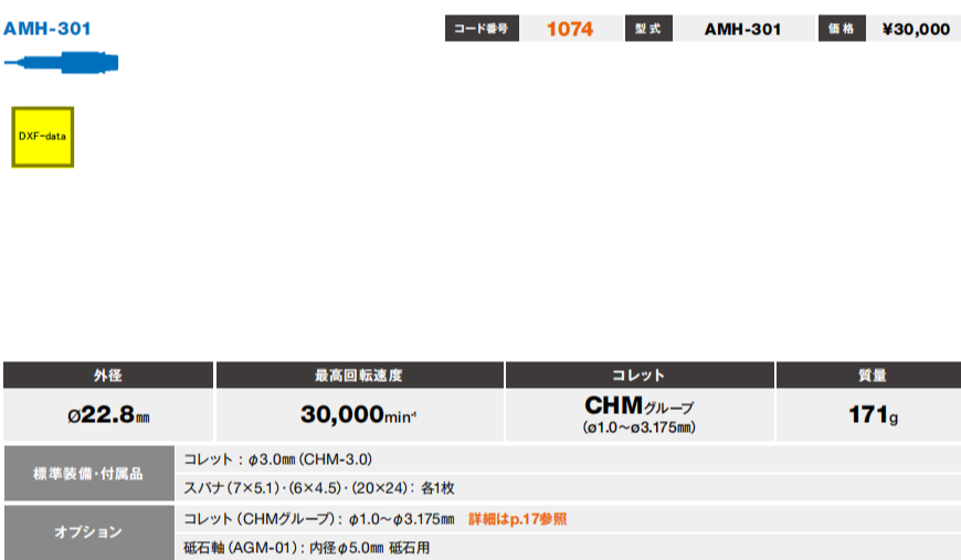 高速分体式主轴AMH-301