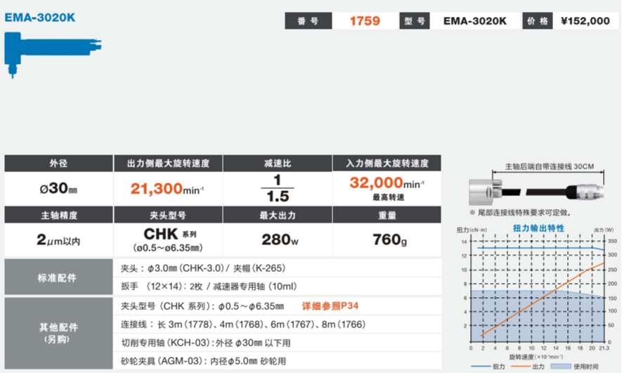 弯头动力头EMA-3020K