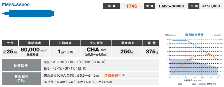 一体式电主轴EM25-S6000