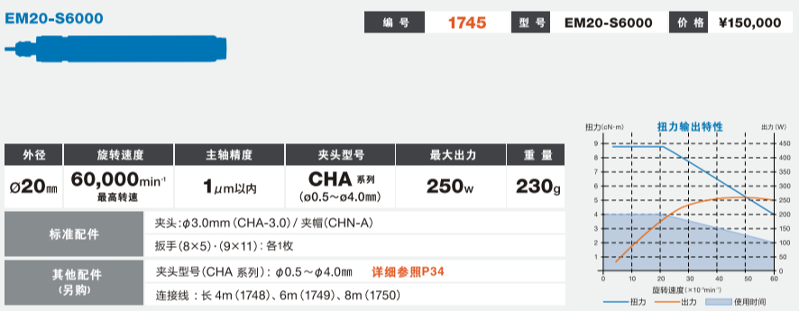 一体式电主轴EM20-S6000