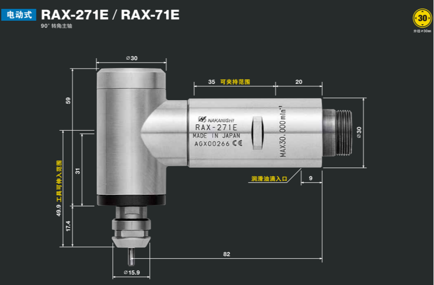 直角电主轴RAX-271E