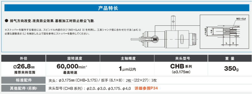 手动换刀主轴NRR-3060