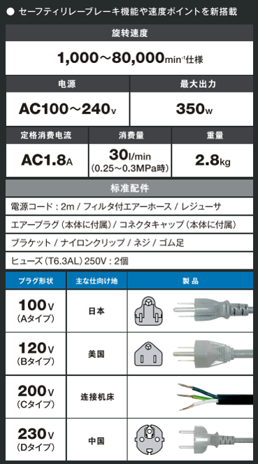 E3000 Controller控制器