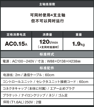 E3000 Selector控制器