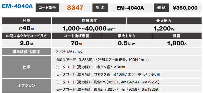 大扭矩电马达EM-4040A