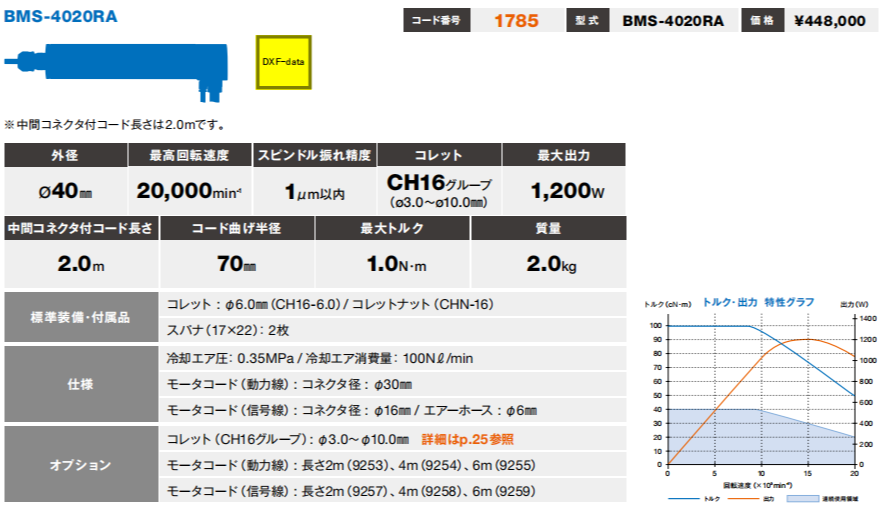 大扭矩电主轴BMS-4020RA