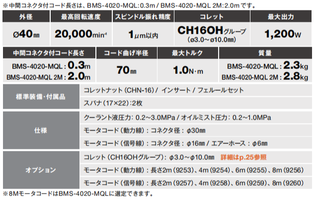 电主轴BMS-4020-MQL 