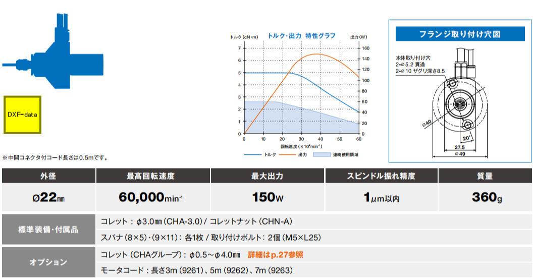 斯大走心机高频铣BM-322FL