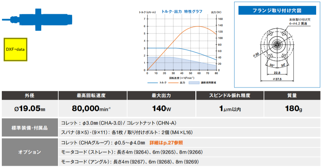NAKANISHI走心机主轴BMF-319