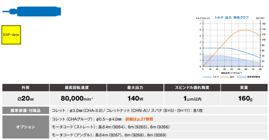 走心机主轴BMJ-320