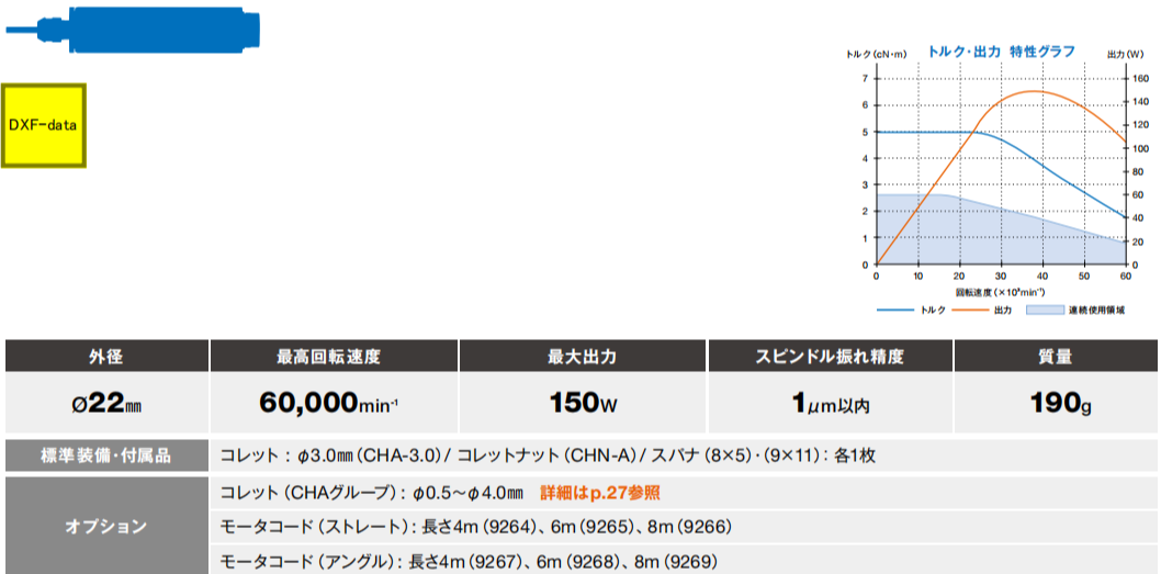走心机主轴BMJ-322