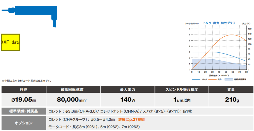 走心机主轴BM-319