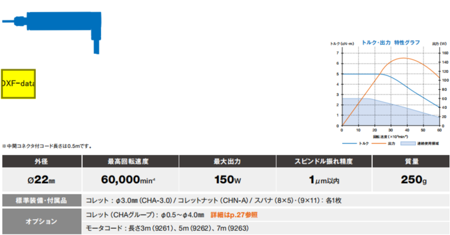 走心机高频铣BM-322
