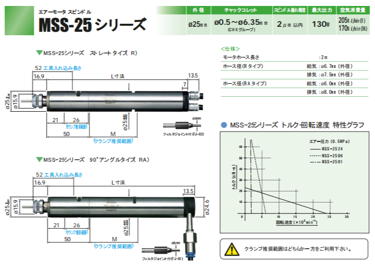 一体式气主轴MSS-2524R
