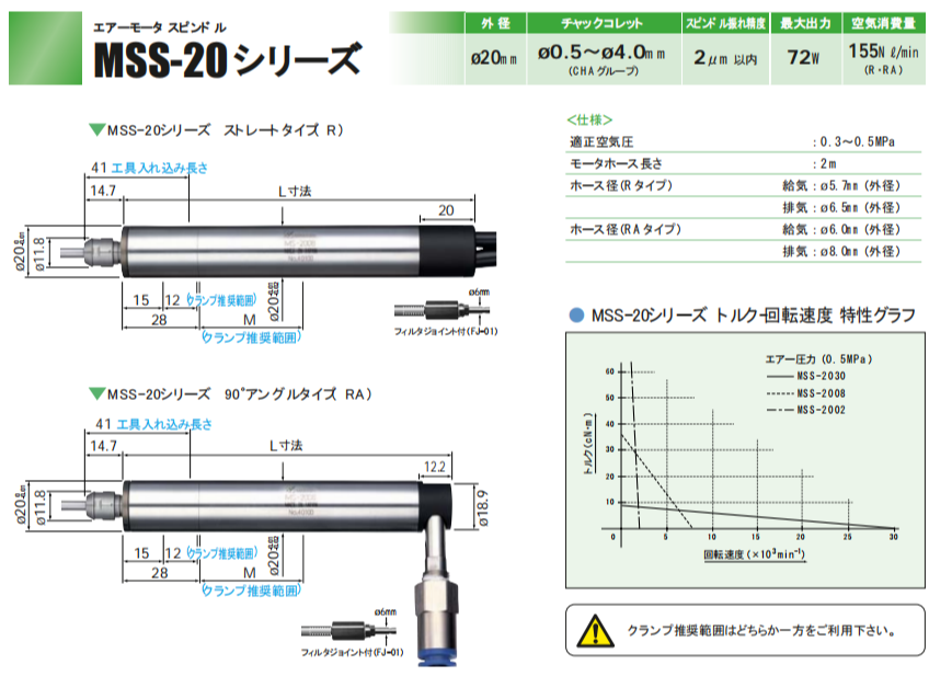 一体式气主轴MSS-2030R