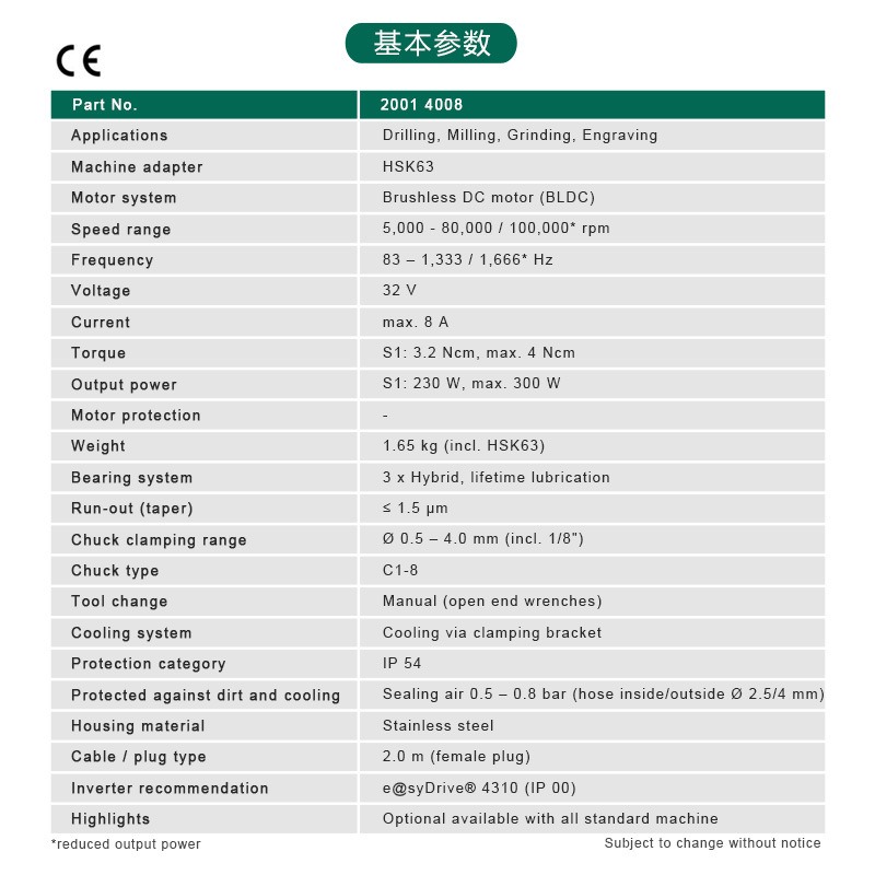 4015DC-R-HSK63锉刀