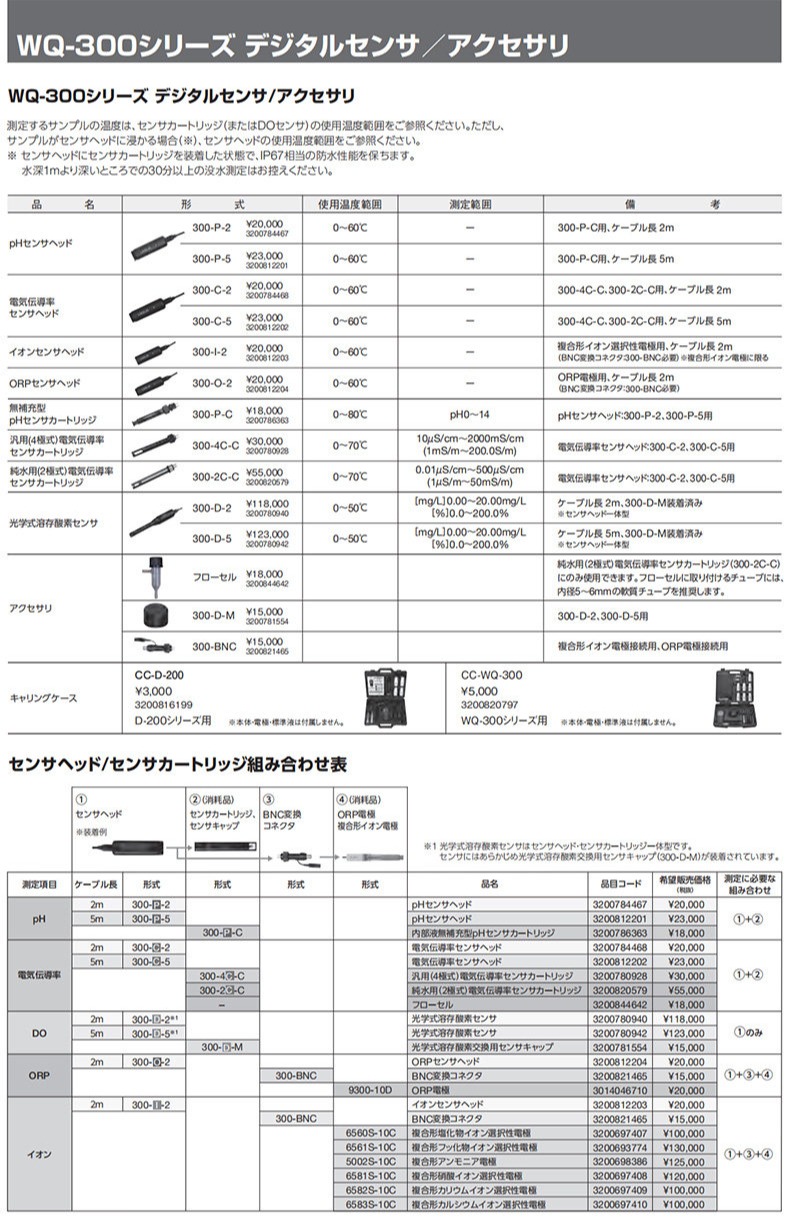 日本HORIBA堀场WQ-300系列ORP传感器头300-O-2数字传感器