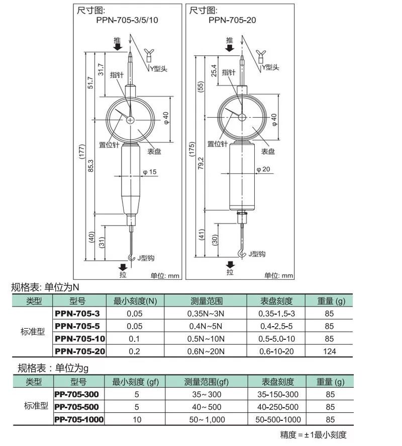 得乐TECLOCK推拉力计PPN-705-3 PPN-705-5 PPN-705-20针盘式拉力计