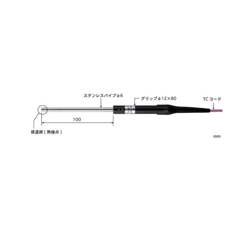 ANRITSU安立CS-01K热电偶传感器