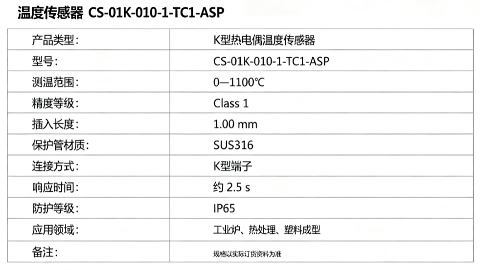 ANRITSU安立CS-13K微型热电偶温度传感器