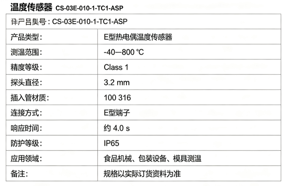 日本安立CS-03E热电偶传感器