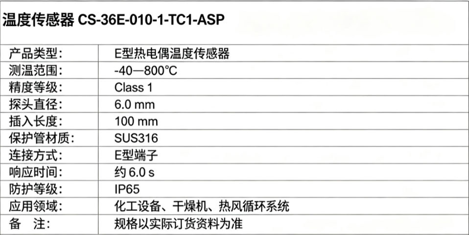 日本安立90度弯头热电偶CS-36E