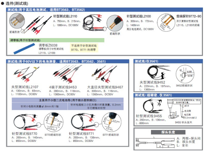 日本HIOKI日置L2107夹型测试线