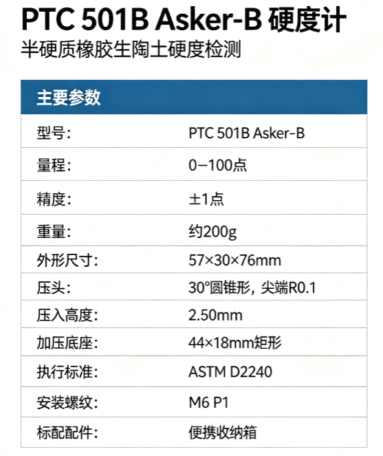 美国PTC Asker‑B硬度计501B