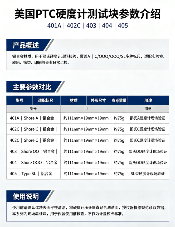 美国PTC硬度计测试块