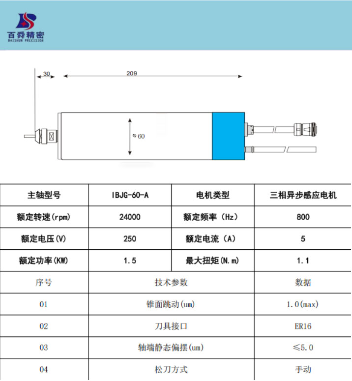 IBJG-60-A机器人浮动去毛刺主轴