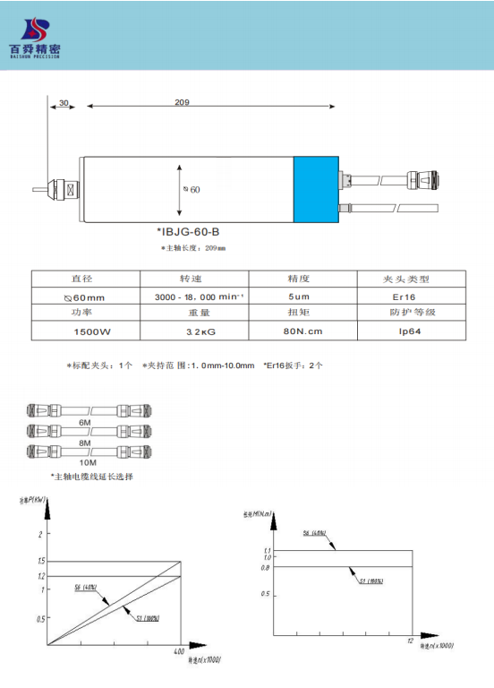 IBJG-60-B重载浮动去毛刺主轴