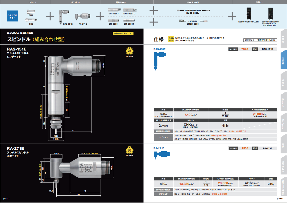 日本中西RA-271E 90°弯头电主轴
