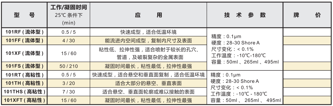 -复制胶膜101RF (2)